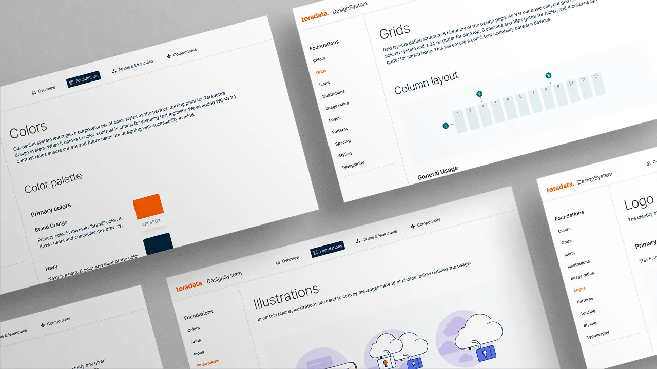 Teradata digital style guide screens showing UI components, design tokens, and interaction patterns from the Master UI Kit
